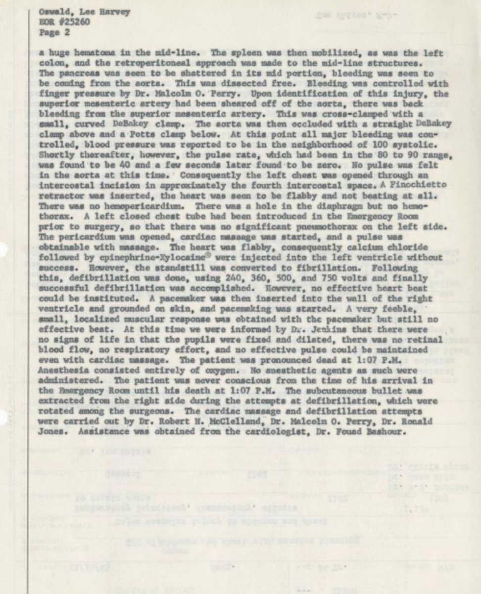 #Throwback_Thursday

 Yesterday for #WWYD_Wednesday we ran a poll on a 24 yo man s/p GSW to the L lower chest, traversing to the R lower chest.

A few might have recognized this to be the case of Lee Harvey Oswald, from 1963.

The operative note from Dr. Shires was preserved: