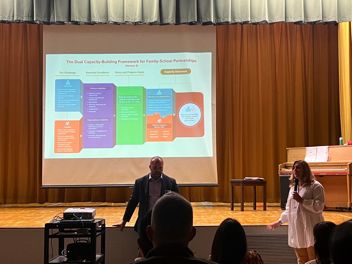 Enjoyed learning new family engagement strategies from our <a href="/CajonValleyUSD/">CajonValleyUSD</a> (El Cajon, CA) partners this evening. Thank you Carnegie Elementary for hosting and <a href="/RachelAndler/">Dr. Rachel Andler Plovic</a> for arranging the PD! This sparked some great ideas for our Parents as Allies initiatives! <a href="/KidsburghPgh/">Kidsburgh Pittsburgh</a>