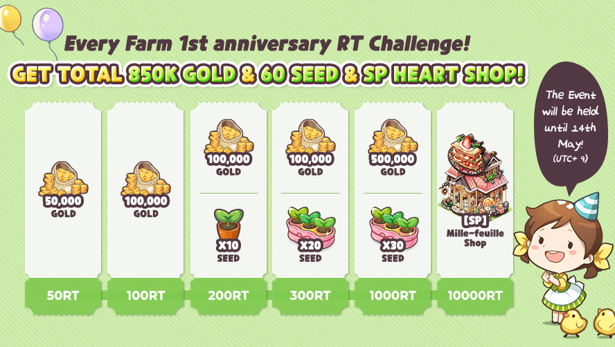 Every Farm tweet media