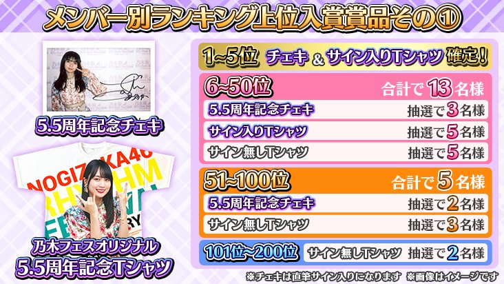 🎀5.5周年イベント第2弾🎀 イベントのグッズ報酬には ⭐️乃木フェス