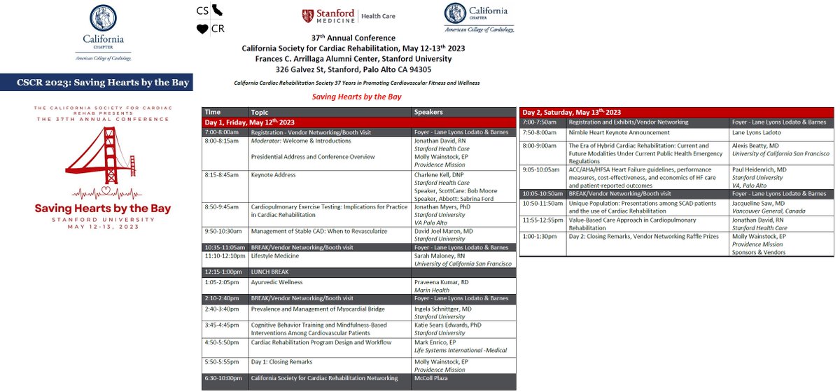 37th Annual Conference - California Society for Cardiac Rehabilitation. It is never too late to attend! May 12-13, 2023. 11.0 CE credits (AACVPR & BRN).Registration: lnkd.in/d4rqHUnS #CSCR #ACCCVT @CaliforniaACC @HeartNurses @baileyannRN @VietHeartPA @Andrea_Price317