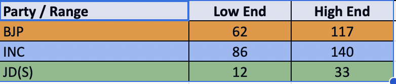 Amitabh Tiwari tweet media