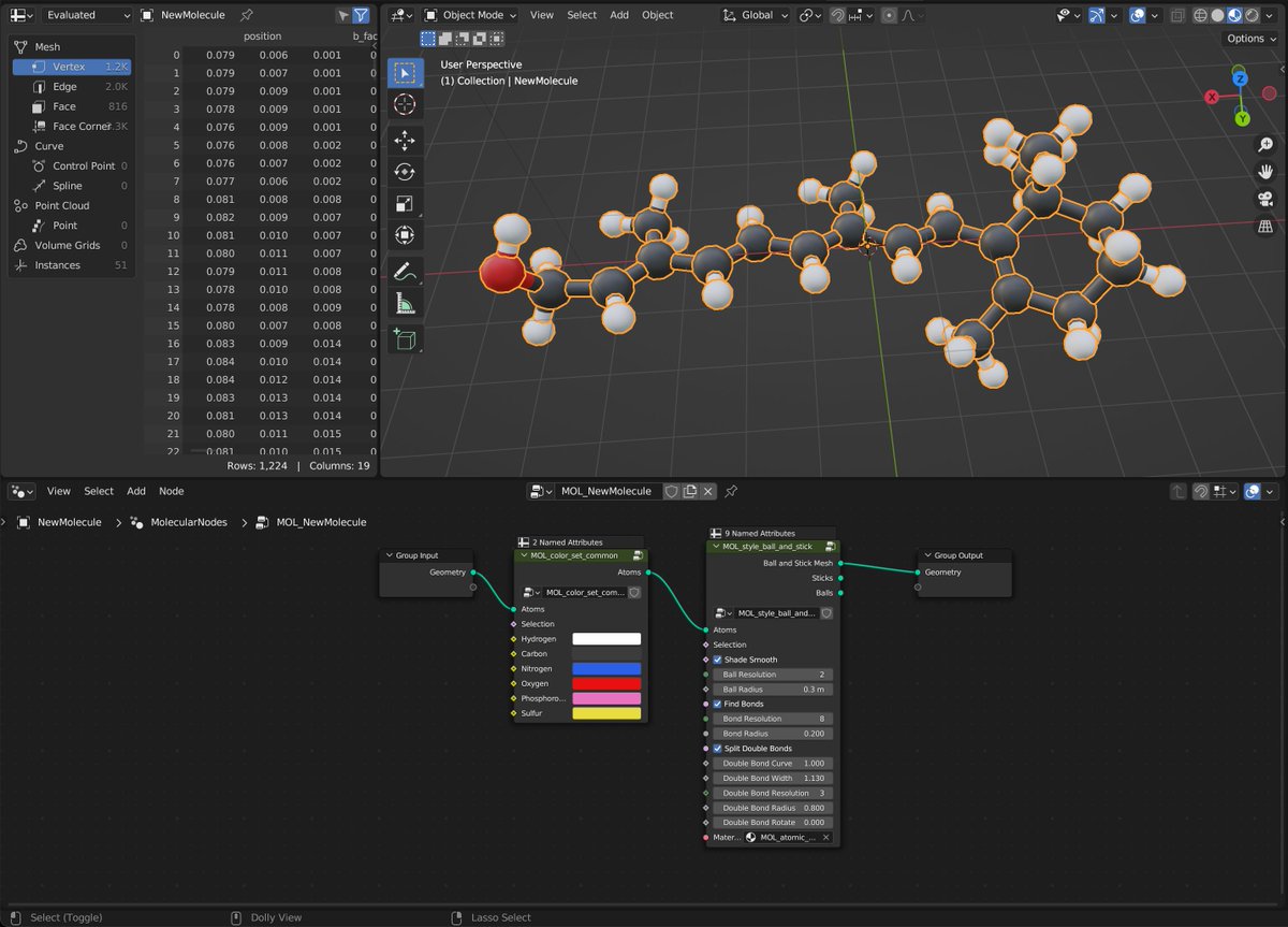 G-day <a href="/bradyajohnston/">Brady Johnston</a>, Molecular Nodes is AMAZING! I am trying to display double bonds but no luck. Can you spot what I'm doing wrong here with vitamin A? Imported as PDB from Avogadro. Do I need another node? Any tips much appreciated 🙏
