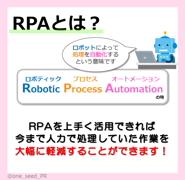 one_seed_PR's tweet photo. こんにちわんしーど🌱
楽しい楽しいGWが終わってしまいましたね🥲
今回は長らく使ってみたいと思っていた「RPA(アールピーエー)」に関する記事を作成しました！
画像4枚ではこの情報量が限界でした…
というわけでシリーズ化しまーす✌️
#PC #RPA #自動化 https://t.co/5RsV2NcowW