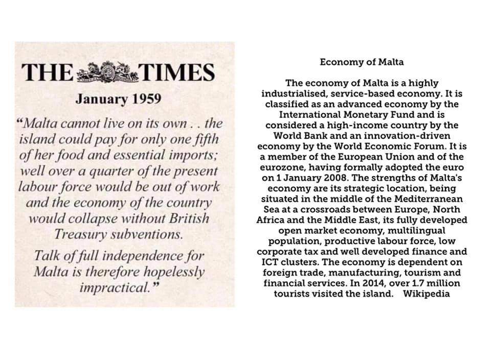 Just remember what the British establishment had to say about Malta when it wanted its independence. Look how well it is doing now.  Every other country will be supporting us, we just have to believe and not be the only country in the world who bottles it. We can do this Scotland