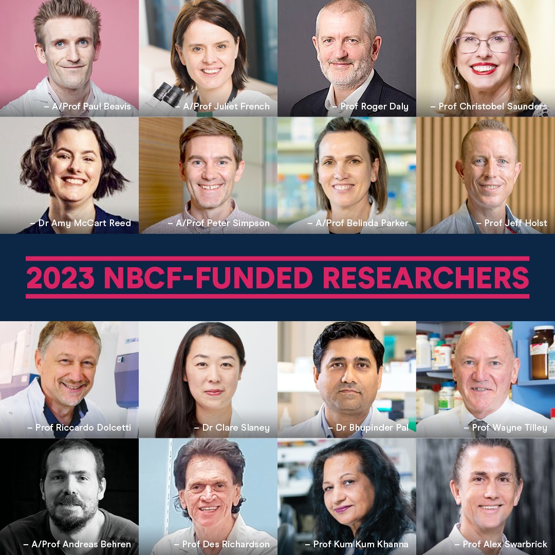 NBCFAus's tweet photo. NBCF are proud to announce the investment of over $12 million to 16 research projects with a focus on hard-to-treat breast cancers to support our vision of Zero Deaths from breast cancer. https://t.co/4qYFv1PXQG https://t.co/aXbXLdKIZx
