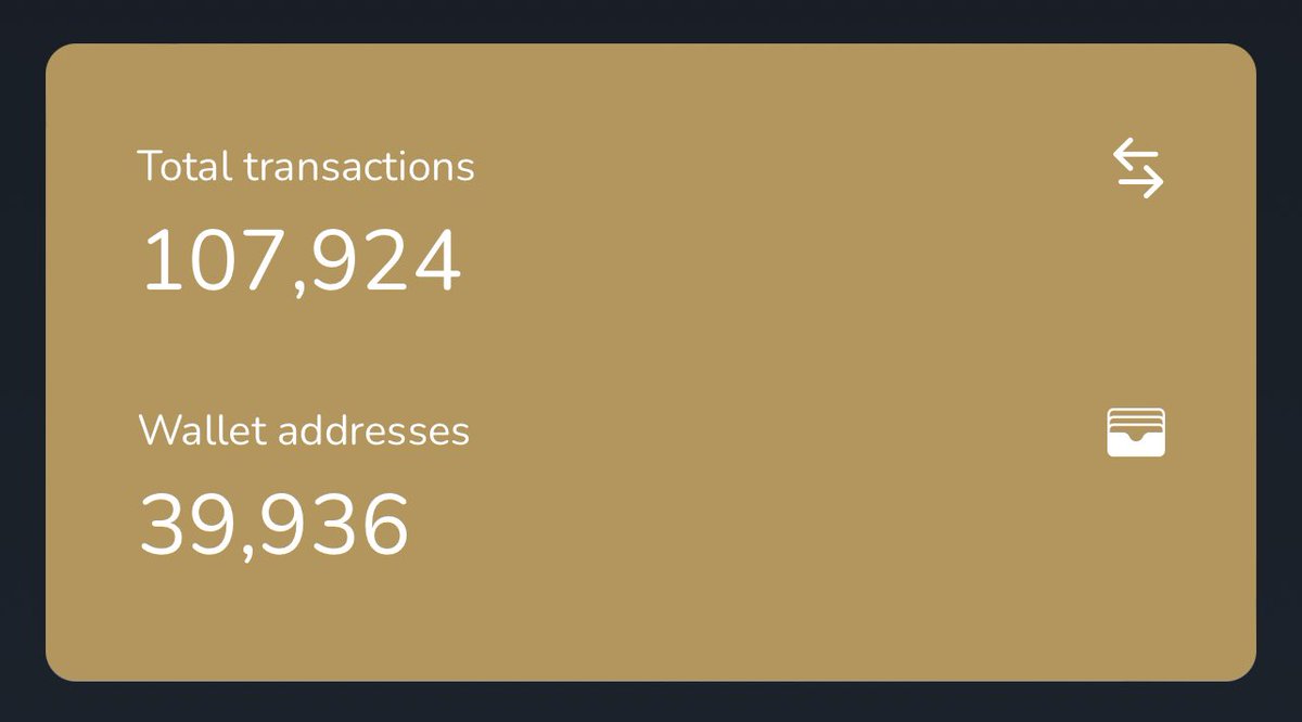 fuse.gold on Twitter "Over 60,000 signups at http//fuse.gold nearly