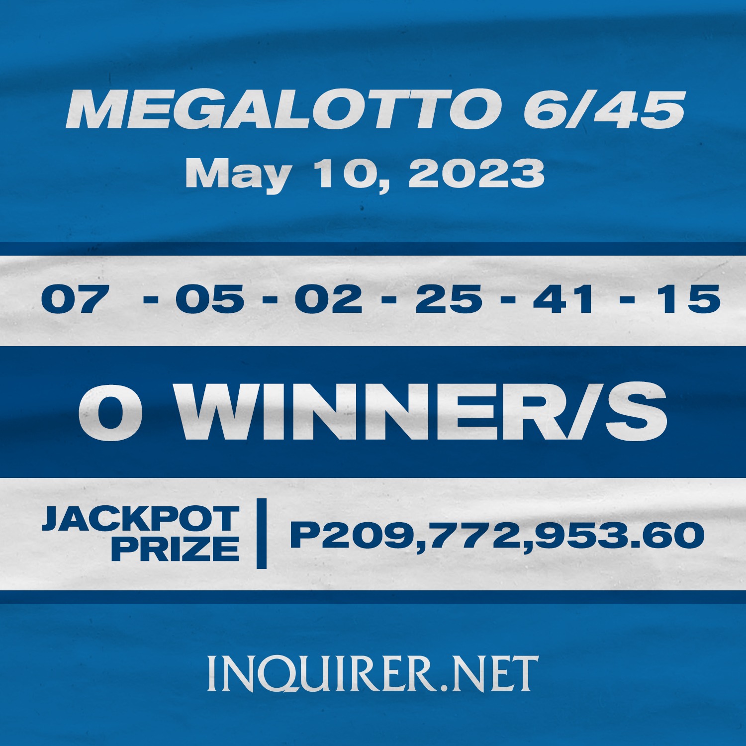 Mega 2024 lotto prize