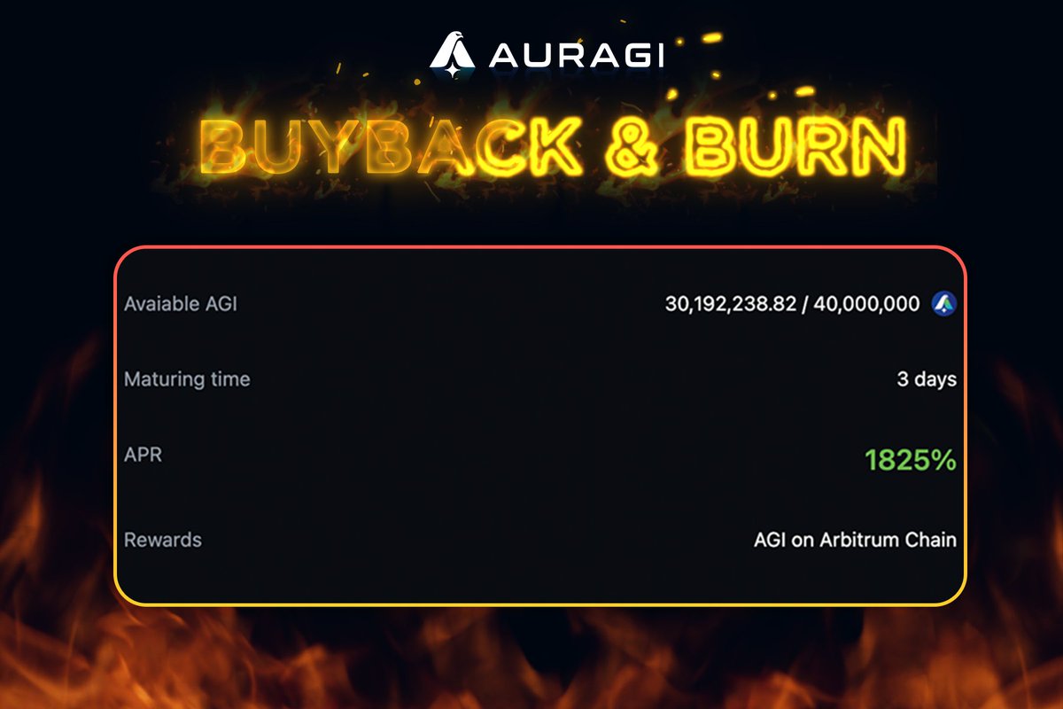 Auragi Finance tweet media