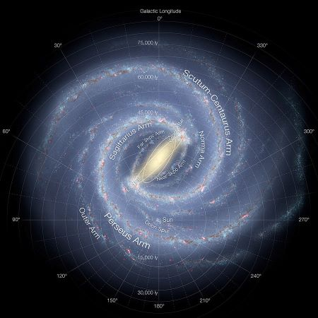 pals_astro67234's tweet photo. Did you know? The Milky Way galaxy is estimated to contain over 100 billion stars, each with its own story to tell. 🌌 #astronomy 
' https://t.co/hLFVyZs8lm