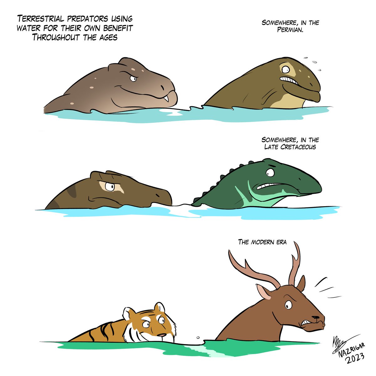 A3Dnazrigar's tweet photo. My sole thought about that swimming T.rex paper. A terrestrial predator like T.rex using water to its advantage is most likely situational... and probably a thing predators have done for like... forever.
#paleoart #paleontology #tyrannosaurusrex #trex #moschops #tiger https://t.co/uvUAU64jxV