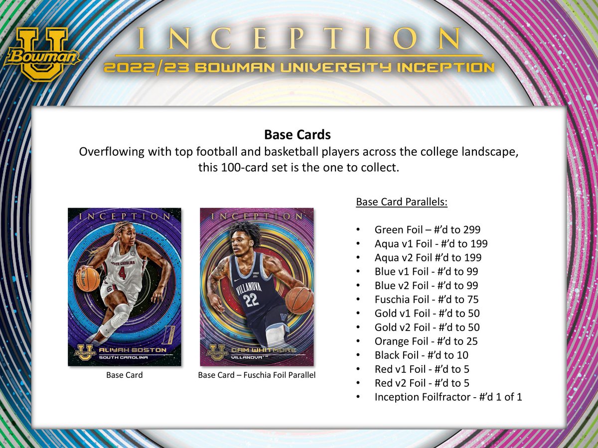 MintHeadquarter's tweet photo. 2023年6月以降発売予定
▼2022-23 TOPPS BOWMAN UNIVERSITY INCEPTION HOBBY
【製品情報】 | Trading Card Journal https://t.co/vP0B8v1CsC 

#TOPPS 社人気ブランドの「#INCEPTION」から大学マルチ #スポーツカード セットが新登場！#ToppsBowman #BowmanUniversity #トレカ https://t.co/ZGPb7UKkMH