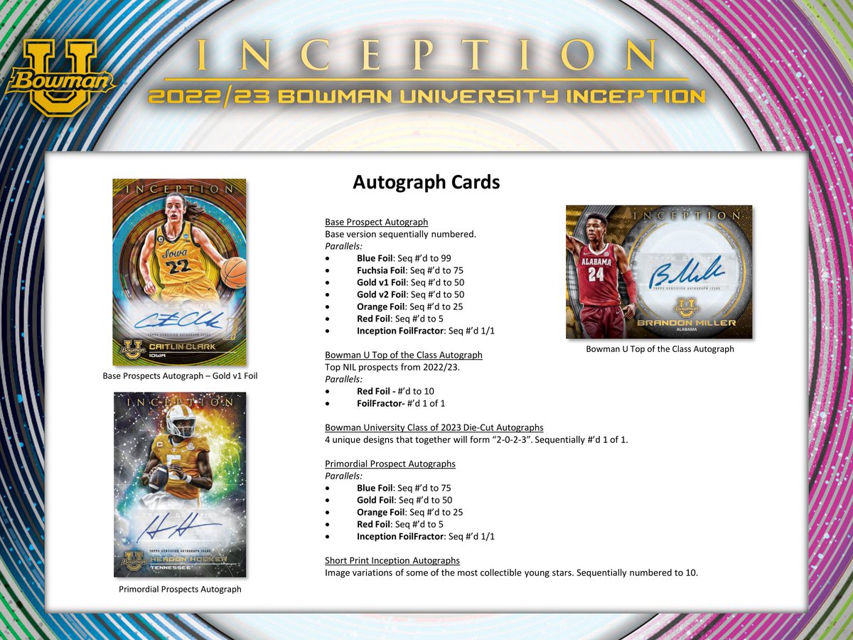 MintHeadquarter's tweet photo. 2023年6月以降発売予定
▼2022-23 TOPPS BOWMAN UNIVERSITY INCEPTION HOBBY
【製品情報】 | Trading Card Journal https://t.co/vP0B8v1CsC 

#TOPPS 社人気ブランドの「#INCEPTION」から大学マルチ #スポーツカード セットが新登場！#ToppsBowman #BowmanUniversity #トレカ https://t.co/ZGPb7UKkMH