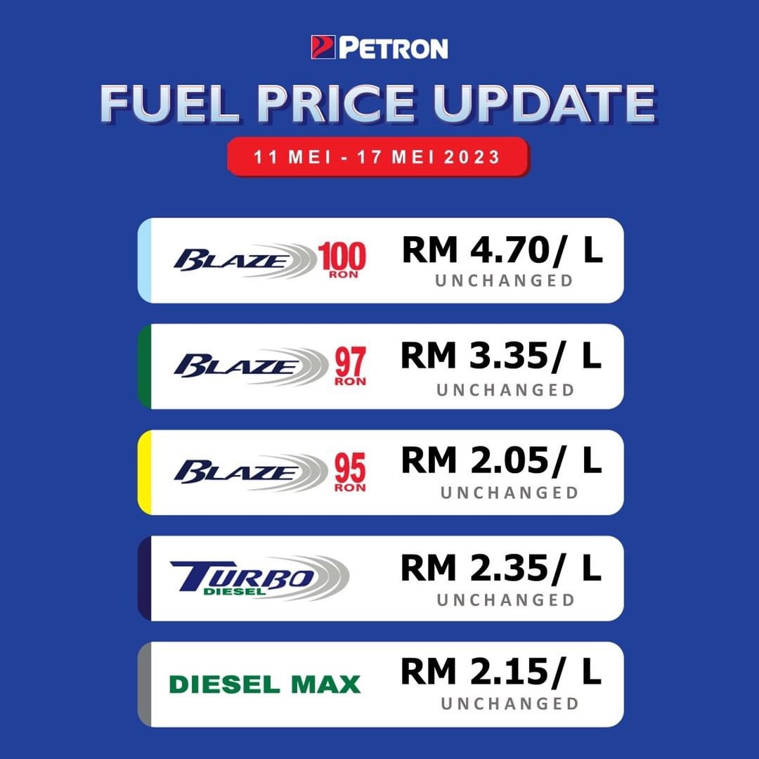 PSGNIBONG's tweet photo. Harga minyak 11 May - 17 May 2023
⚪ Blaze 100 RM4.70/L (unchanged)
🟢 Blaze 97 RM 3.35/L (unchanged)
🟡 Blaze 95 RM2.05/L (unchanged)
🔵 Turbo Diesel RM2.35/L (unchanged)
⚫ Diesel Max RM2.15/L (unchanged)

#FuelHappy #PetronMalaysia https://t.co/Ii6KwSJ9QD