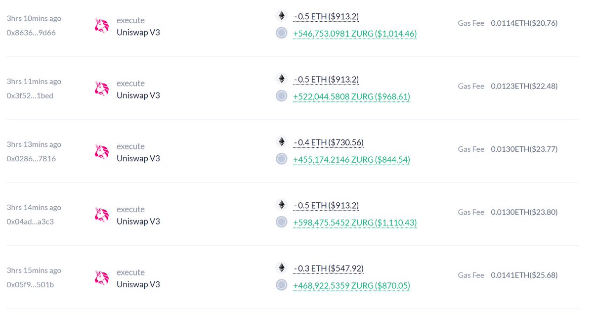 NinjaTea0161's tweet photo. @ZurgOfficialETH 🐋So looks like someone big is supporting $ZURG 👀
@BUZZ vs $ZURG should have a meme competition against eachother haha... Or do some cool NFT collab
Collaboration or competition or both? 🤔
#MemeMarkets https://t.co/nOvXQI4x8l