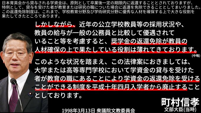 1998年当時の国会における町村文部大臣の法案説明。教員の奨学金返還免除の制度を廃止する法改正について説明したもの。
「このたび、政府から提出いたしました日本育英会法の一部を改正する法律案について、その提案理由及び内容の概要を御説明申し上げます。
　昭和十九年の日本育英会法施行以来、日本育英会は逐年発展を遂げ、今日まで同会を通じて学資の貸与を受けた学生及び生徒は約五百三十四万人に達しており、これらの人材は社会の各分野で活躍し、我が国の今日の発展に多大な寄与をしてまいりました。
　日本育英会から貸与される学資金は、原則として卒業後一定の期限内に返還することとされておりますが、特例として、貸与を受けた者が教育または研究の職についた場合に返還を免除できることとしてまいりました。この返還免除制度は、これまで、学校教育分野及び学術研究分野に優秀な人材を確保する上で大きな役割を果たしてきたところであります。
　しかしながら、近年の公立学校教員等の採用状況や、教員の給与が一般の公務員と比較して優遇されていること等を考慮すると、奨学金の返還免
除が教員の人材確保の上で果たしている役割は薄れてきております。
　また、その一方で、返還免除制度については、従来から、臨時行政調査会等においてその見直しが指摘されてきておりましたが、財政構造改革が喫緊の課題となっている現下の厳しい財政状況のもと、高等教育をめぐる社会状況の変化に対応した育英奨学事業の改善を図るためには、学資の貸与に充てる資金を効率的に運用することが必要となっております。
　このような状況を踏まえ、この法律案におきましては、大学または高等専門学校において学資金の貸与を受けた者が教育の職にあることにより学資金の返還免除を受けることができる制度を平成十年四月入学者から廃止することとしております。」