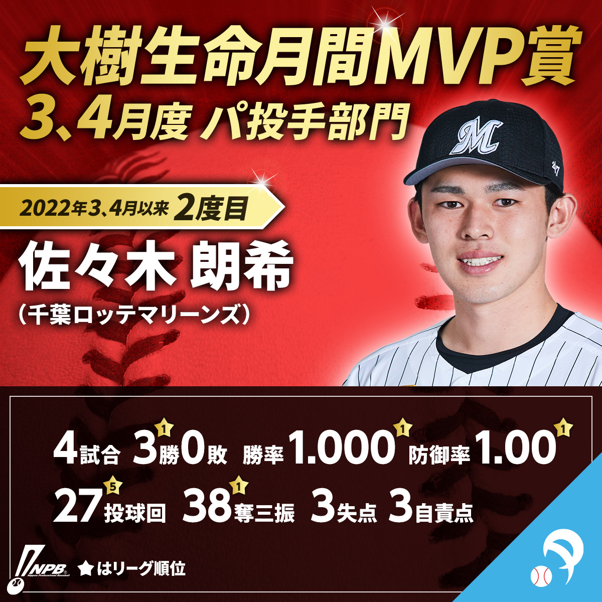 日本野球機構(NPB) on X:
