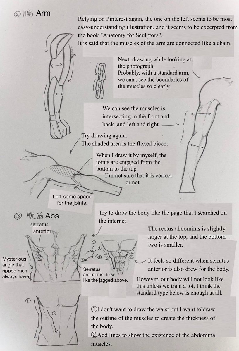 前書いた男性の描き方の翻訳版  (友達が訳してくれただけ)