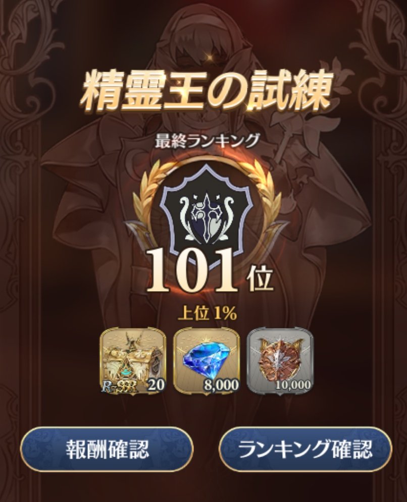 LastNightstest's tweet photo. 当ギルドは参加者14名で101位でしたっ

ギルドの皆様、色々とありがとうございましたっ

まだまだ、グランサガ楽しめそうですっ！！

#グランサガ
#精霊王 https://t.co/mSXiR9sGvM