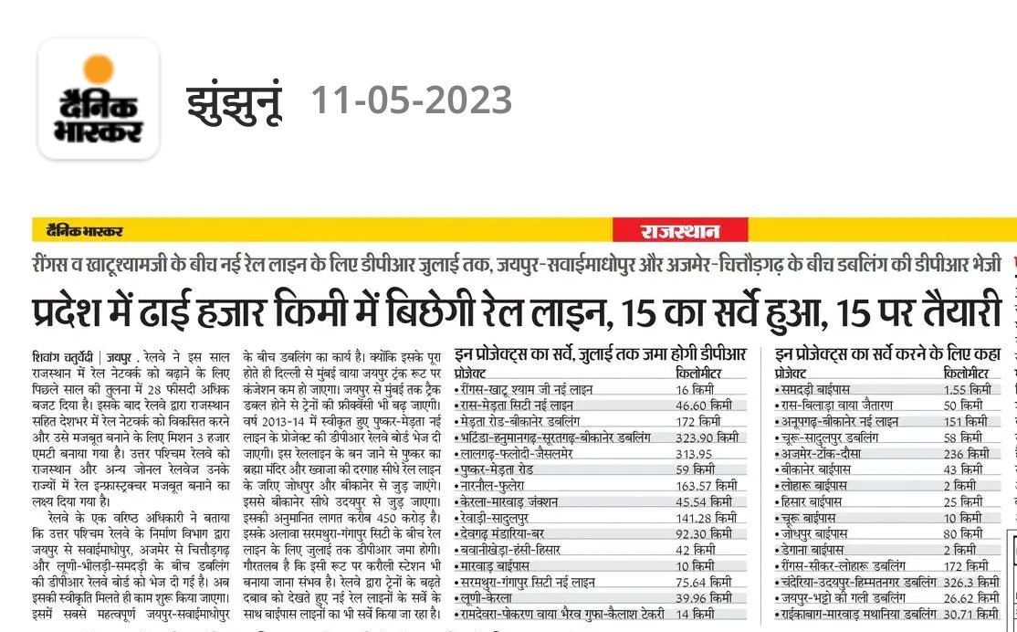 Hetram Gothwal tweet media