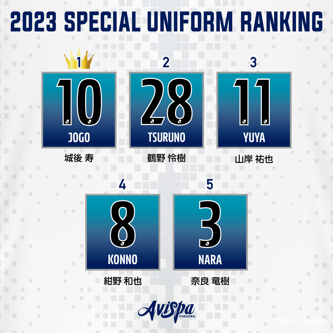 アビスパ福岡【公式】 على X: 