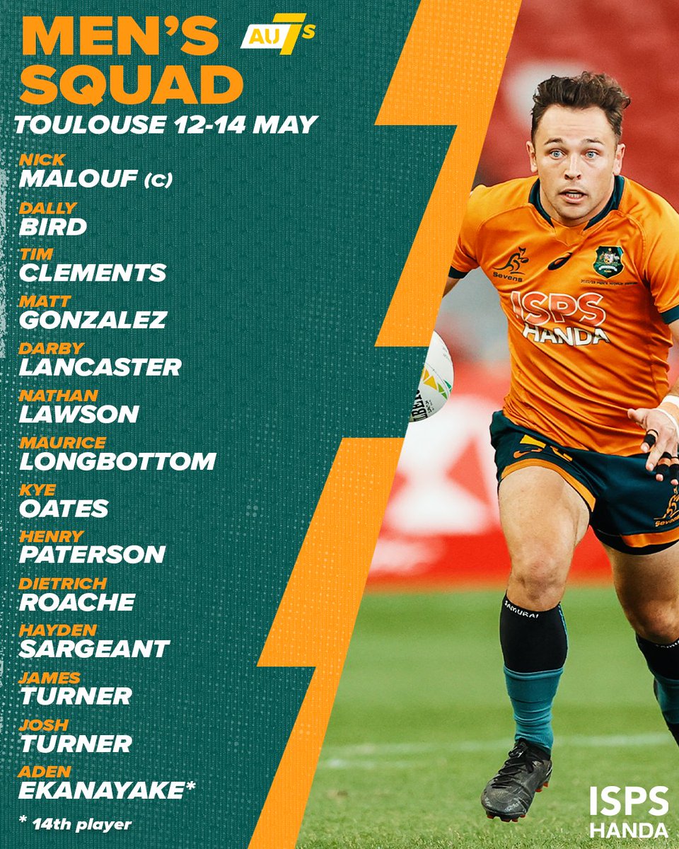 Aussie7s's tweet photo. Ready to roll in Toulouse π«π·
π 12-14 May
πΊ @beINSPORTS_AUS @kayosports
#Aussie7s #France7s @ISPSHanda https://t.co/lEDhWEtllT