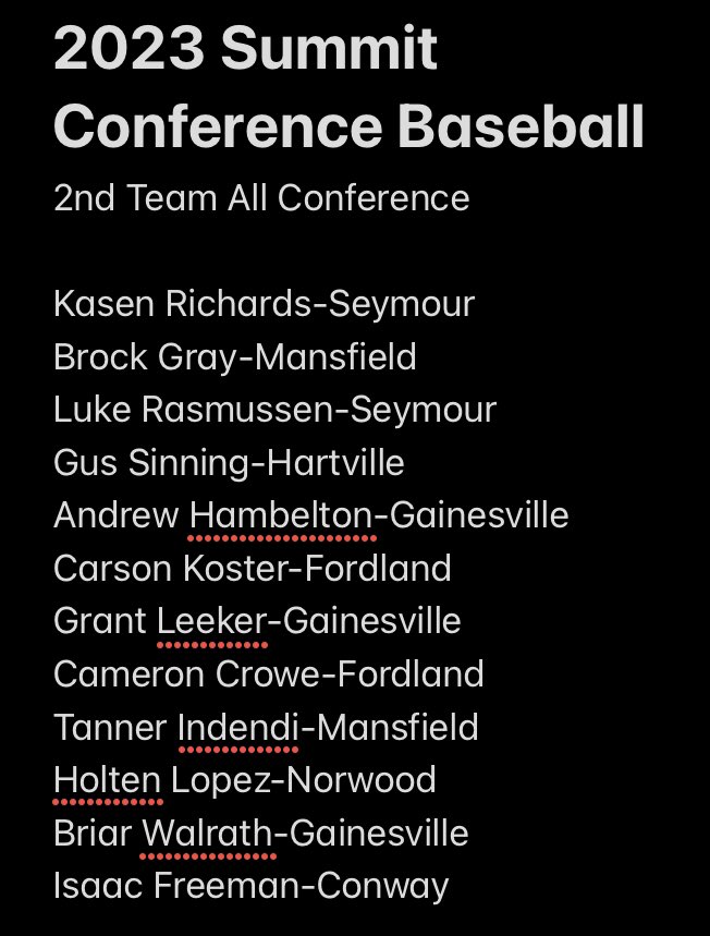 FordlandBSBL's tweet photo. Summit Conference Baseball 
2nd Team All Conference 
@OzarksOzone @scoreboardguy @summitconf_mo @OzrksSprtsReprt @CitizenPaper https://t.co/0Uy55qapfx