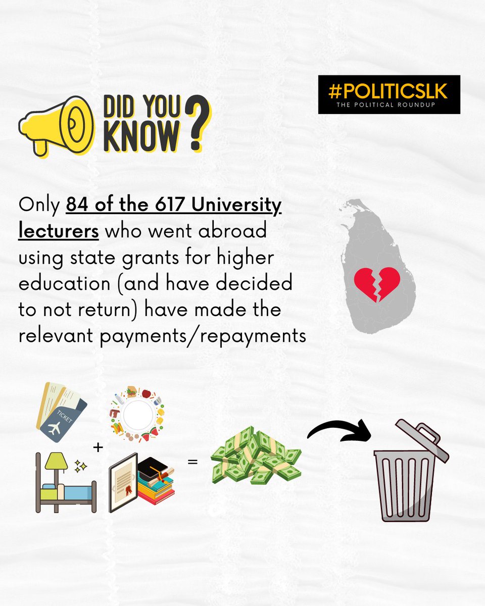 hashpoliticslk's tweet photo. “There are massive losses to the State because of this issue of lecturers and professors taking grants and going abroad and then not returning the monies. We have given directives to retrieve this money” Ministry of Education Secretary Nihal Ranasinghe
#Statefunds #Srilanka https://t.co/86ryLh9DTv