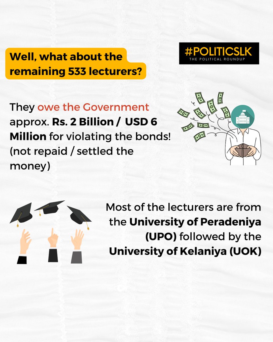 hashpoliticslk's tweet photo. “There are massive losses to the State because of this issue of lecturers and professors taking grants and going abroad and then not returning the monies. We have given directives to retrieve this money” Ministry of Education Secretary Nihal Ranasinghe
#Statefunds #Srilanka https://t.co/86ryLh9DTv