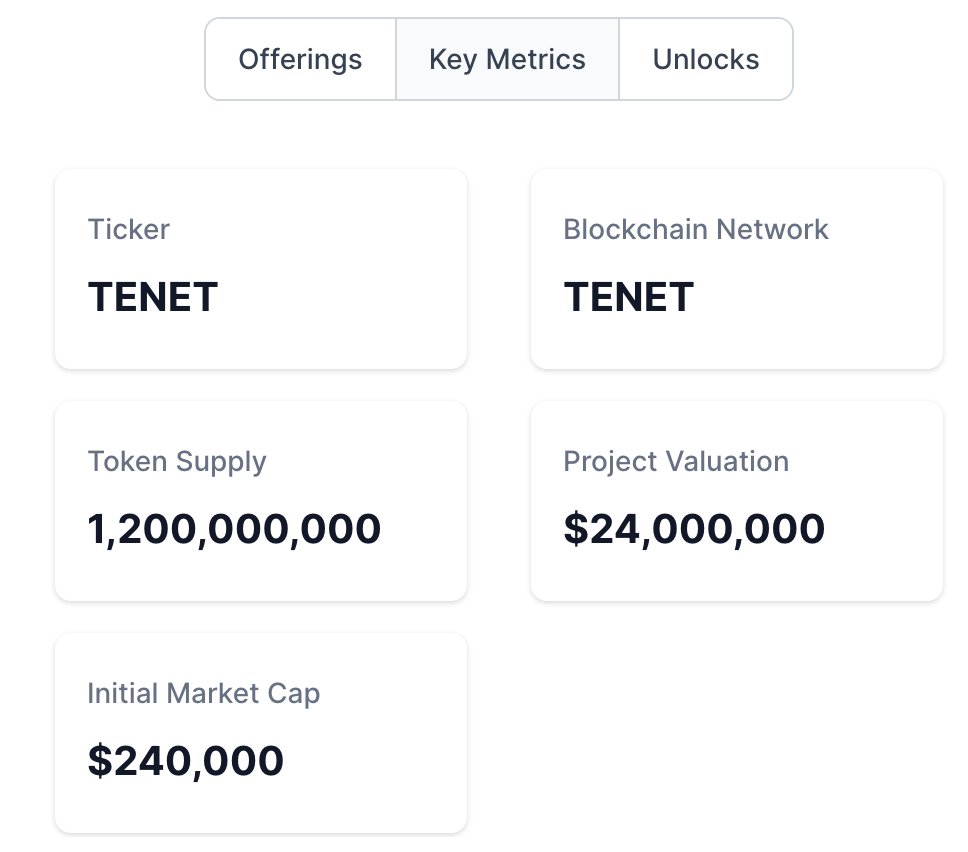 一个挺有意思的 IDO 项目 Tenet Protocol	