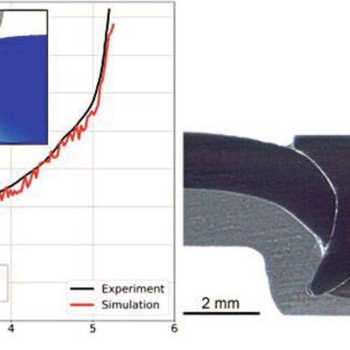 Simulation mit hoher Prognosegüte ift.tt/kYRvMLy