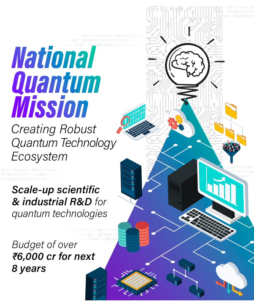 BJP4India's tweet photo. Under PM @narendramodi's visionary leadership, the ongoing Technological Revolution in India has been strengthening country's march towards unprecedented development and prosperity!

#IndiaTechade
#NationalTechnologyDay https://t.co/wItTK8vQRY