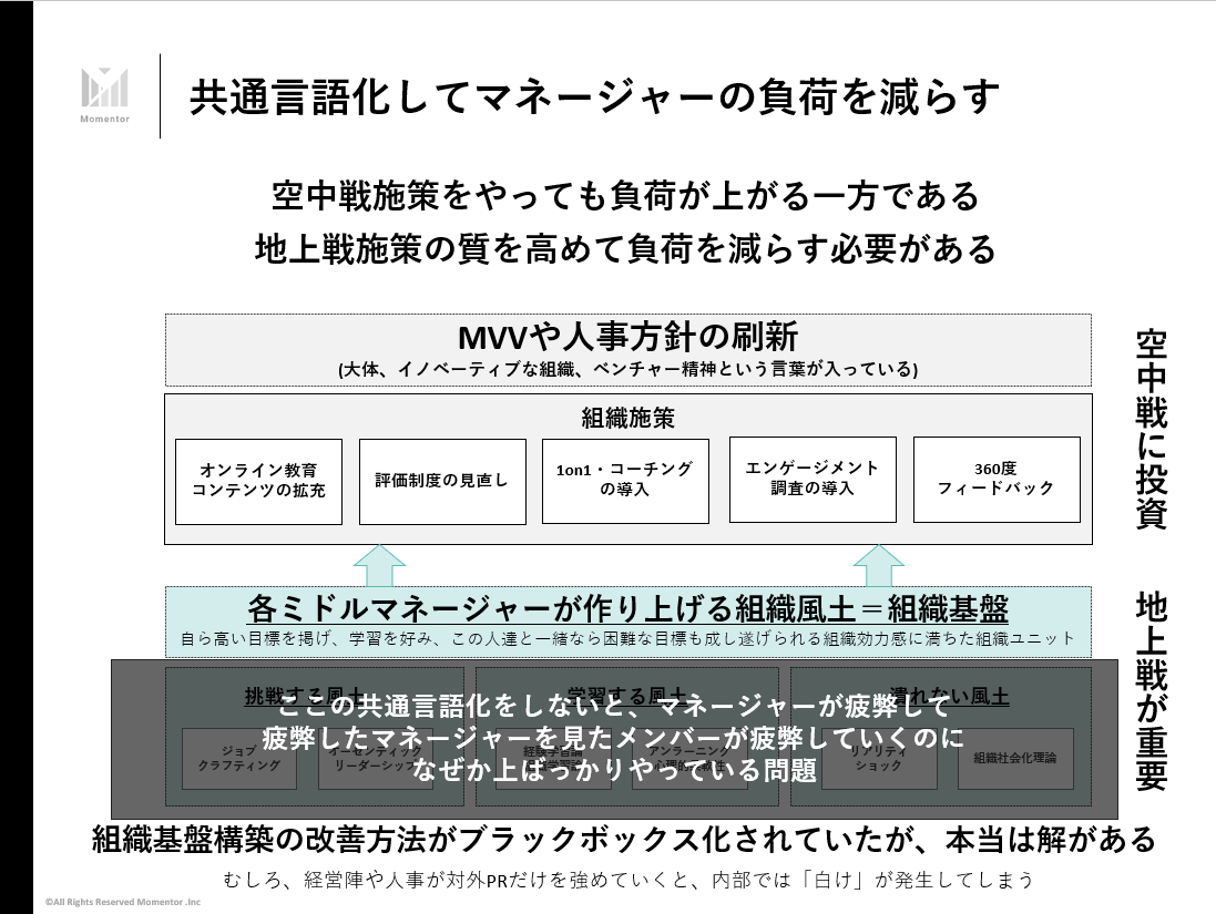 坂井風太 tweet media