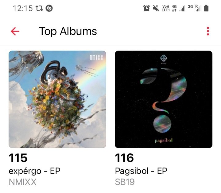 SB19 APPLE MUSIC TEAM🎵 on Twitter: 