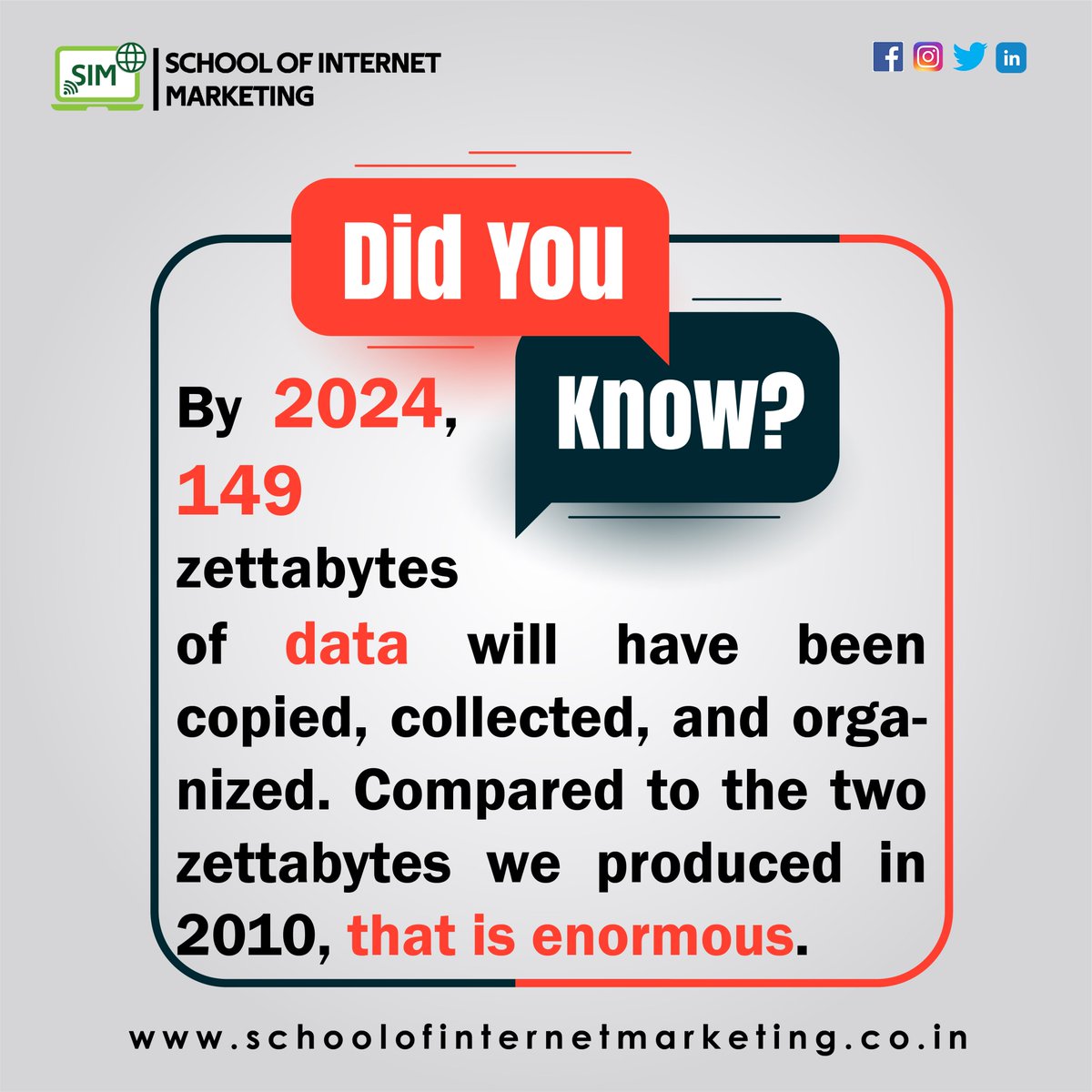 SIT_SchoolofIT's tweet image. Did You Know?
By 2024, 149 Zettabytes of Data Will Have Been Copied, Collected, And Organized. Compared To The Two Zettabytes We Produced In 2010, That Is Enormous.✨
#datascience #datascientist #datastructure #datasciencecourse #datasciencetraining #datascienceeducation