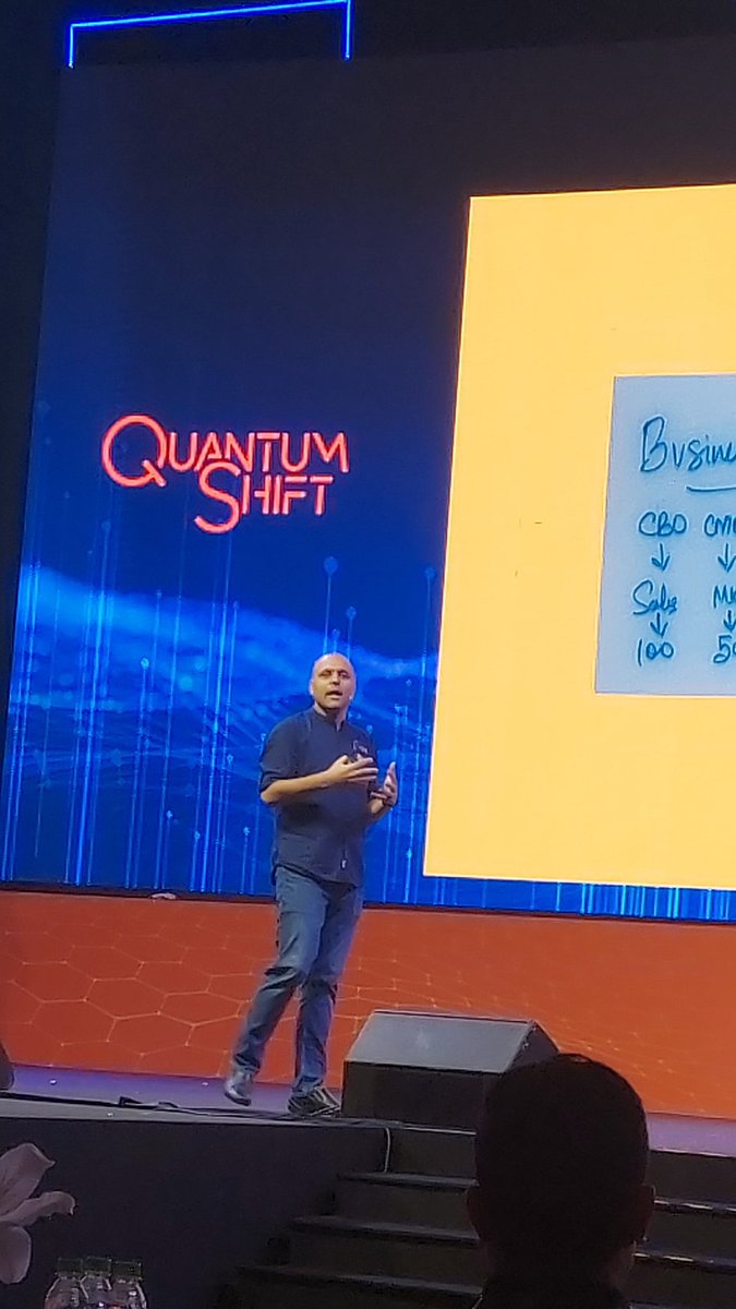 ashishgakrey's tweet image. #SHRMTech23 @SHRMindia #SHRMindia #HRTech #FutureofWork #QuantumShift

#HRShapers @hr_shapers #HyderabadHR #HyderabadHRShapers