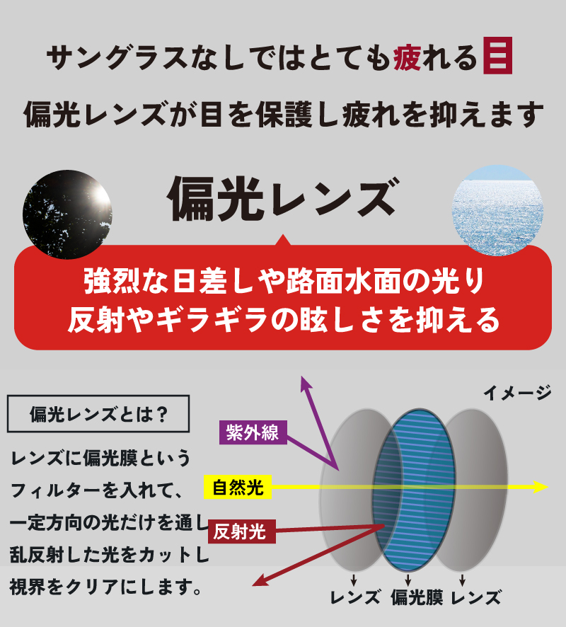 #GORIX の新商品の
偏光サングラス(GS-POLA022)を
1名様にプレゼント! 

偏光レンズで眩しさを抑え
目の疲れを防止!!

ワイドレンズで
広範囲に目元を紫外線から保護!!

商品ページ → bit.ly/3LERP9o

■応募方法：フォローと当ツイートをいいね＆RT 
■〆切：5/22(5/23に当選者にDM）
