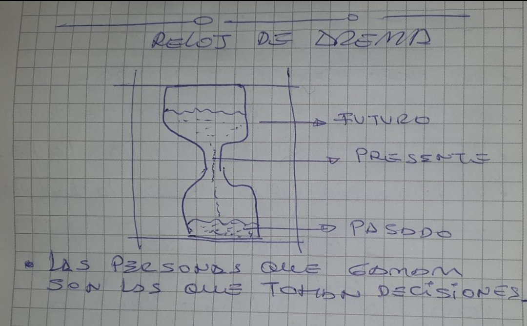 NeaCherres's tweet photo. La vida se parece a un reloj de arena! 🥰 https://t.co/FkOVwP4Gcw