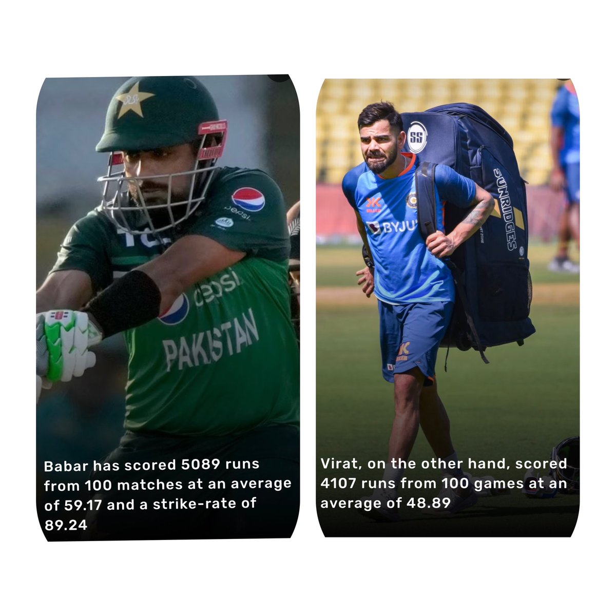 AajKamranKhan's tweet photo. Forget doom and gloom of politics and economy . Let's celebrate Pakistan. Let's celebrate Babar Azam. An India Today poll in India confirmed Babar is at least twice better batsman than Virat Kohli. Massive 68 percent Indians against   32 percent say Babar Azam's numbers far better than Virat Kohli's. Also Thank You nation's dearest Babar Azam to make Pakistan world's number one ODI team👏👏👏May our leadership allow Pakistan to harness its true potential 🤲
