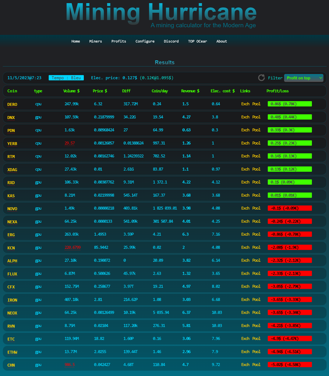 Mak rtronic YT Mining On Twitter Bonjour Les Amis Voici La Mak rtronic yt mining on twitter bonjour les amis voici la