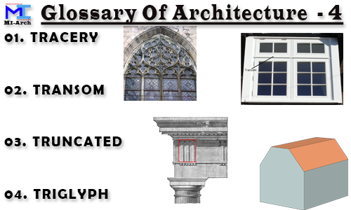 Mi1991Ibrahim's tweet photo. Glossary Of Architecture - 4
#singlihunge #sidelights #saltbox #secondempire #architecturalvideo #architecturedaily #designer #designers #nationalaptitudetestinarchitecture #architecture
#architecturestudent #architecturestudies #architecturedesign #architecturelovers https://t.co/KhWQAYlrcY