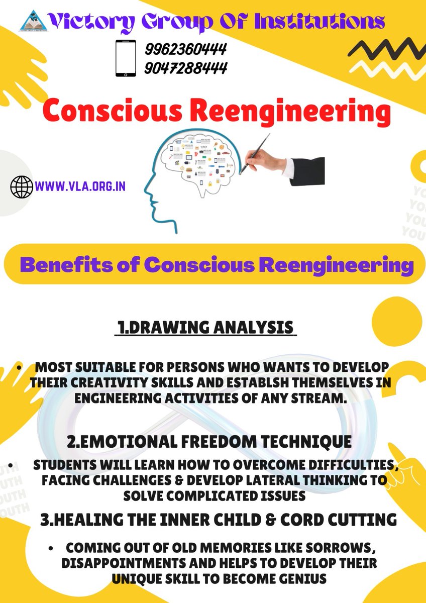 VGIchennai33's tweet image. #victorygroupsofinstitution# #reengineering#