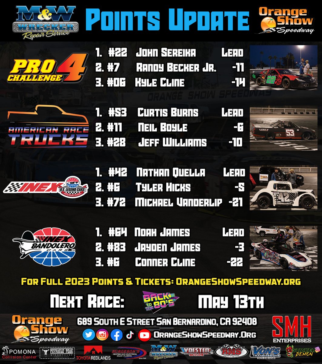 M&W Wrecker Points Update heading into the last race before the summer break this weekend.

Get Tickets NOW: bit.ly/3ATBNTY 

#orangeshowspeedway #sanbernardino #INEX #Legends #route66 #nascar #80snight #socal #motorsports #race #racing #localracing #shorttrack