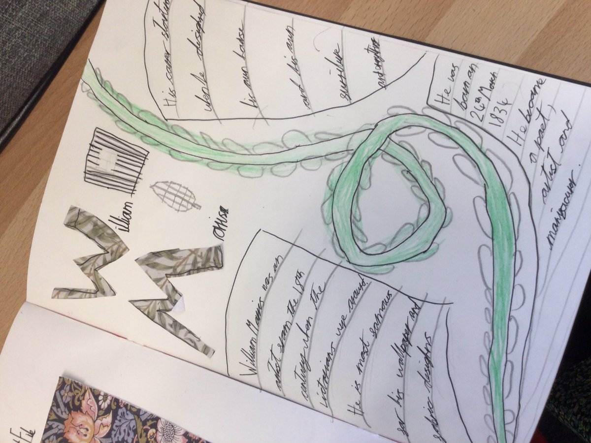 HBJSCH63's tweet photo. 🌿🍃🌸In our Art Lessons we have just started to look at the Victorian artist- William Morris. To understand more about him, 5L have created some excellent fact files and have decorated them using a similar style to his pieces of work. 🌸🍃🌿
#HBJSART https://t.co/fzTgB1paHd