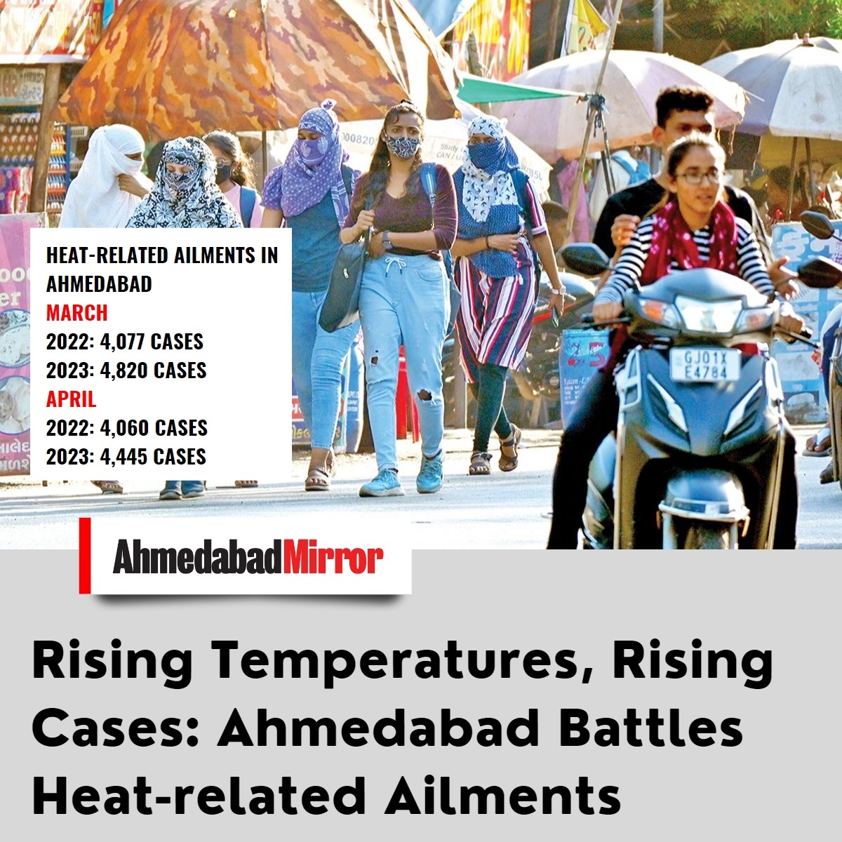 ahmedabadmirror's tweet photo. Rising temperatures, rising cases: Ahmedabad battles heat-related ailments
#amdavad #summer #heatwave #temperature #HeatWaveChallenge #AhmedabadHeat2023 #CommunityStrong #localnews #new #viral #viralnews #ahmedabadmirror https://t.co/6ogXW5Wsbf