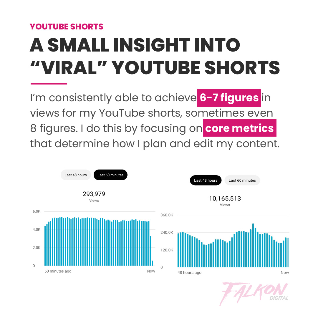 lsherran's tweet photo. Here are a few small insights into creating "viral" Shorts taken from our YouTube training workshop. (1/8) https://t.co/rDDxF9wNBG