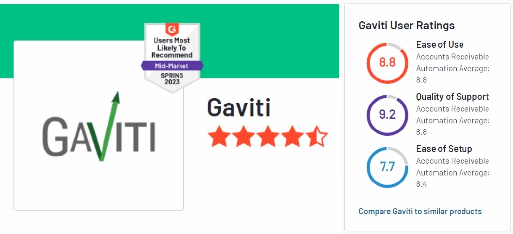 gaviti_biz's tweet image. Sometimes good is good enough. Compromising on certain features can actually save time and resources in the long run. Don&apos;t let perfect get in the way of good!  Read our G2 reviews. Everyone is happy, but no one calls Gaviti perfect. g2.com/products/gavit… #CollectionsAutomation