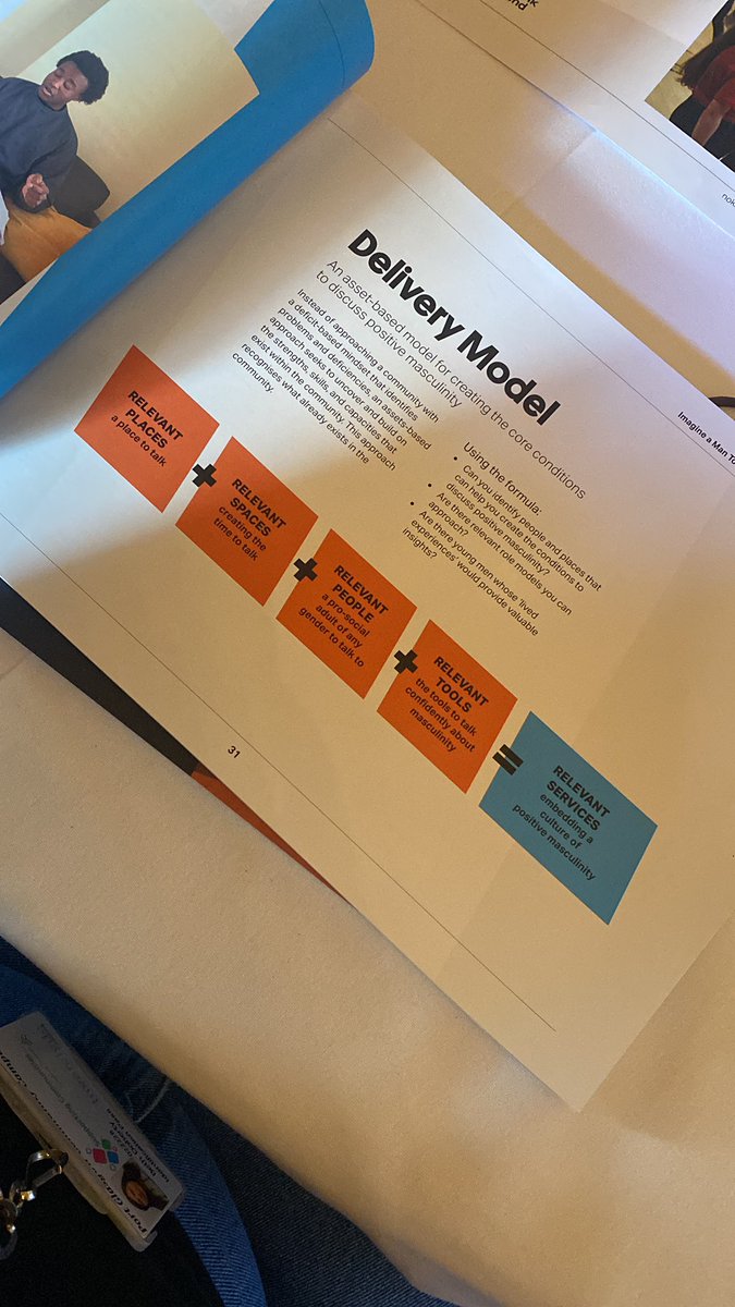 Love that the deliver model for #ImagineAMan toolkit is Asset-Based 🫶🏼 using the community’s own assets to discuss positive masculinity 👏🏻 #ABCD #AssetBasedCommunityDevelopment @NKBLScotland @YouthLinkScot