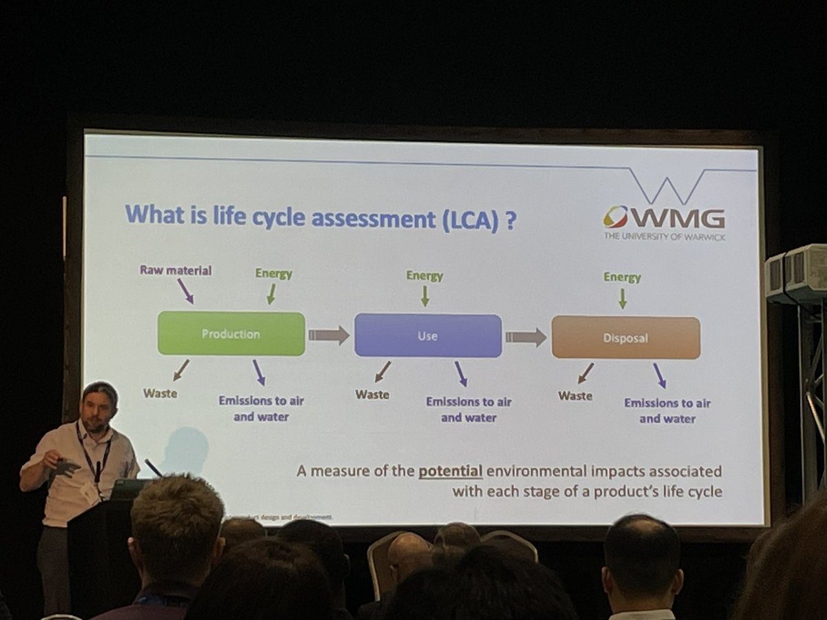amypeace's tweet image. Bonus points to Stuart Coles from WMG for mentioning the importance of embedding LCA in projects to drive decision-making on options and not just being a study done on existing tech. This is something we&apos;re trying to get done more in @innovateuk projects #GRIPS2023