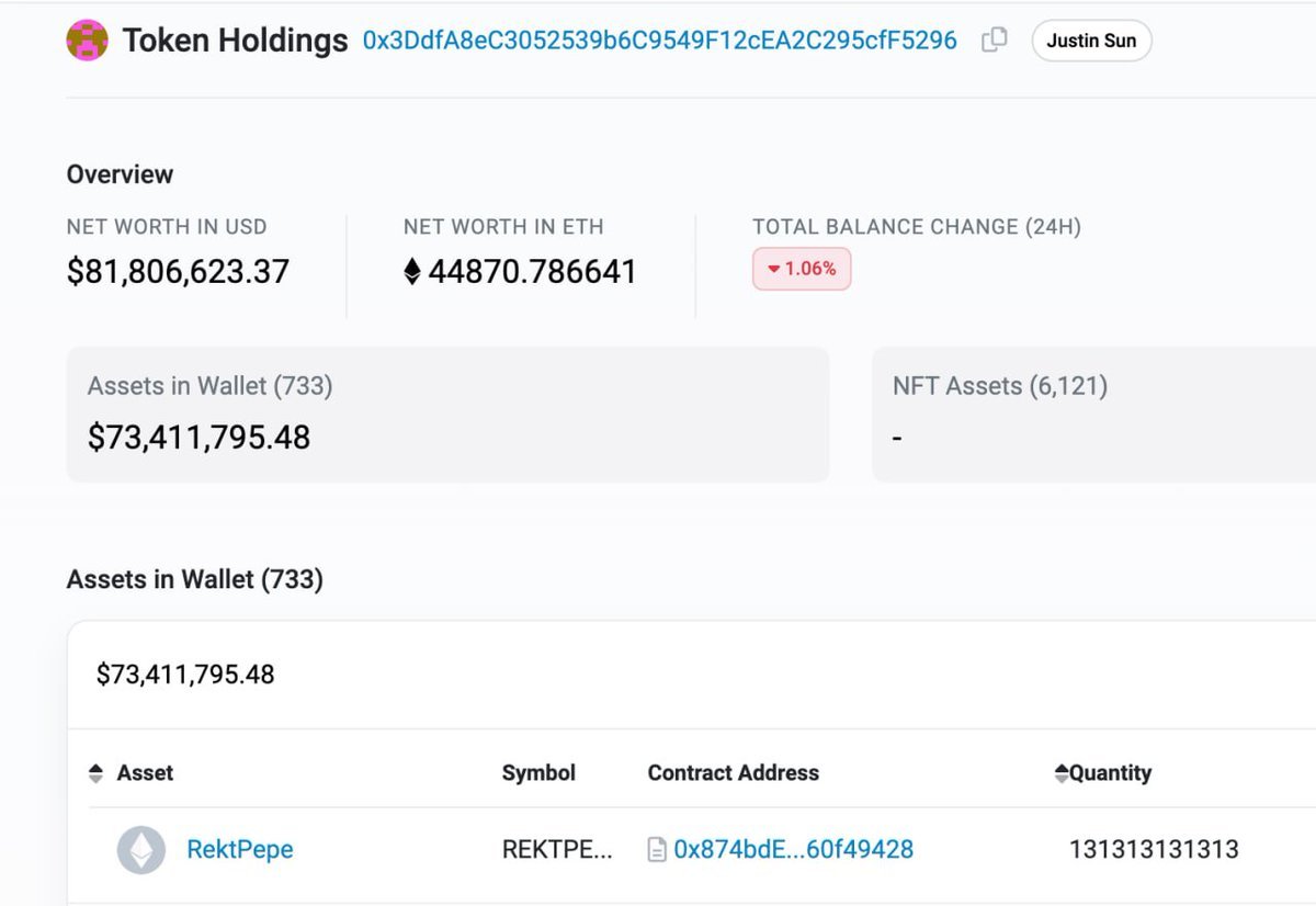 0x_akari's tweet photo. @justinsuntron I just checked the on-chain information and found that there is a phenomenon in Justin Sun's wallet. 
#REKTPEPE $LADYS $PEPE https://t.co/sojRN0WOZj